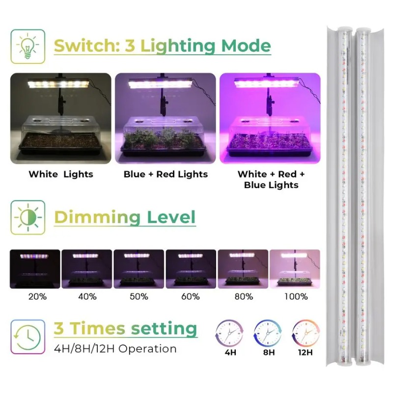 Seed Starter Tray, Seed Starte - Humidity Dome Kit incelemesi ve fiyatı