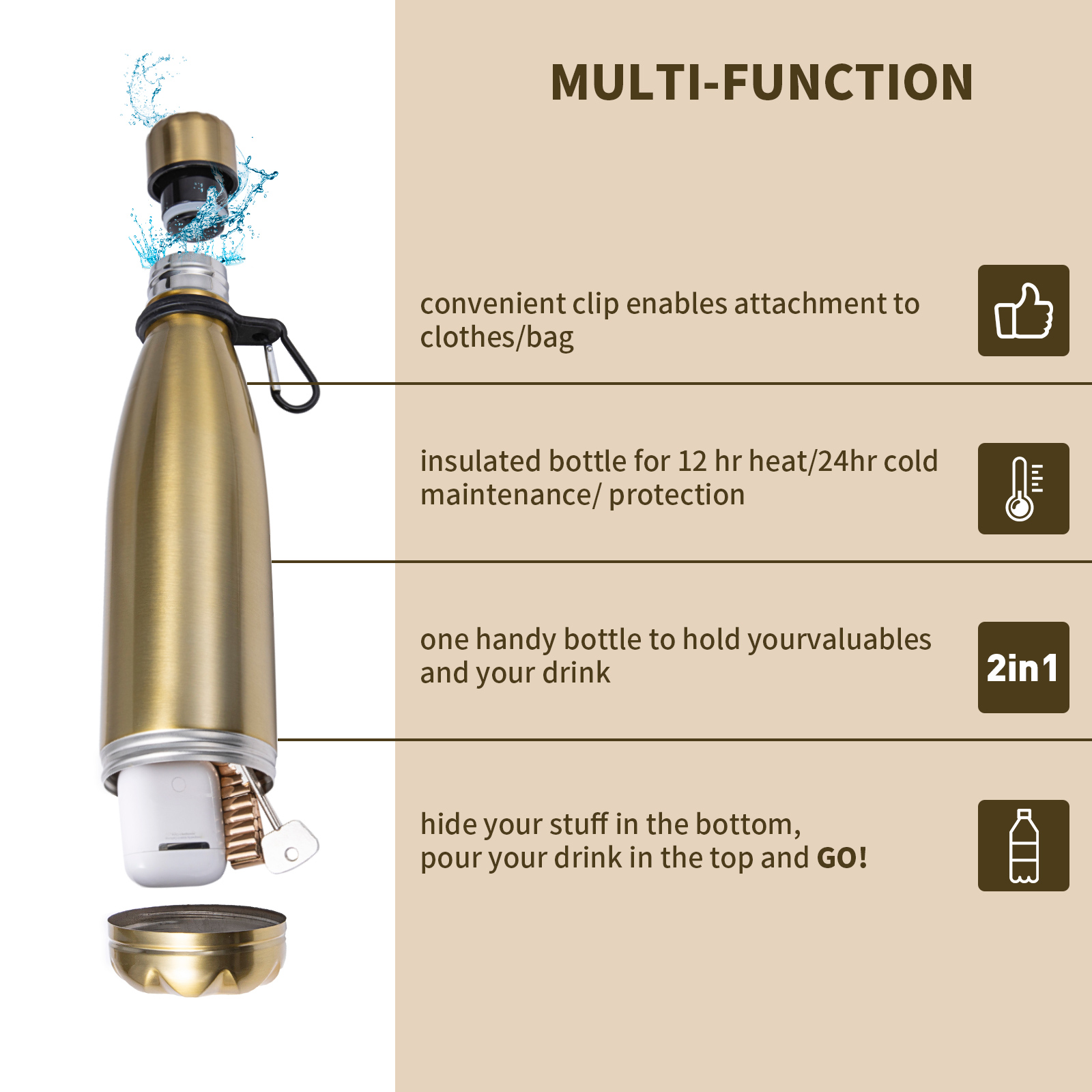 Diversion Water Bottle Can Sta - Misting Bottle Fine incelemesi ve fiyatı